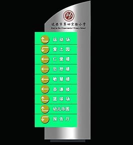 指示牌圖片