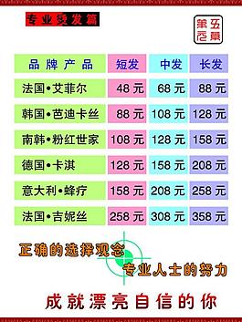 美發(fā)海報圖片