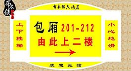樓層指示牌圖片