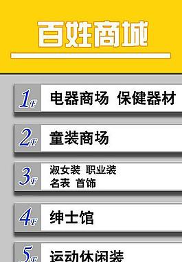 指示牌圖片
