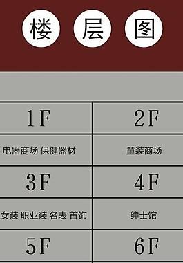 指示牌圖片