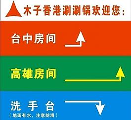 指示牌圖片