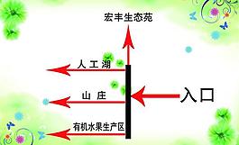 指示牌圖片