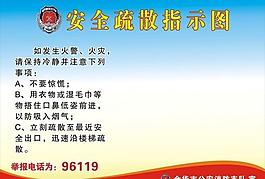 指示牌图片