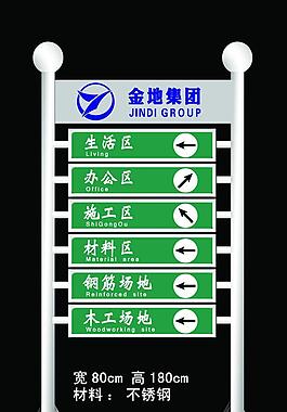 指示牌圖片