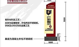 地產(chǎn)指示牌圖片