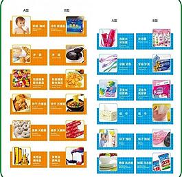分类指示牌图片