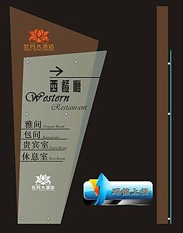 指示牌標識系統圖片