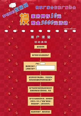 促銷海報