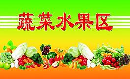 市場指示牌圖片