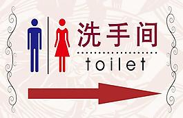 洗手間指示牌圖片