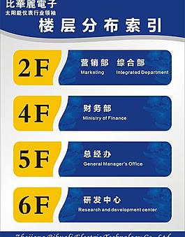 办公室指示牌图片