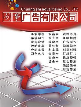 公司指示牌 業務范圍 樓層索引圖片