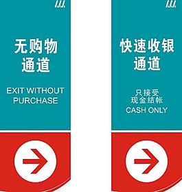 無購物通道指示牌圖片