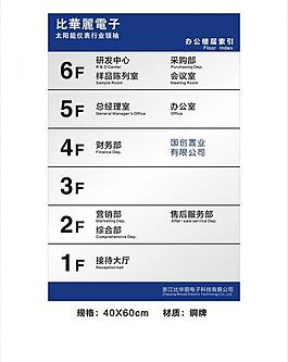 办公室指示牌图片