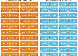 百貨導(dǎo)購(gòu)指示牌圖片
