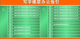 指引牌圖片