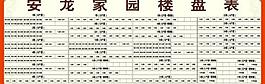 房地產(chǎn)公司樓盤表圖片