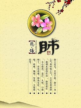 養(yǎng)生招貼海報