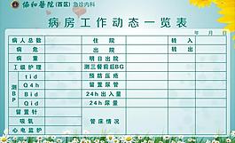 病房動態表圖片