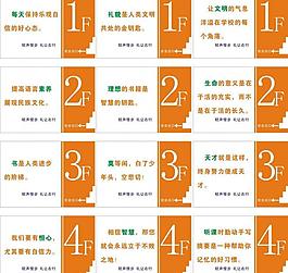 楼层标示图片