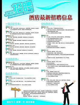 招聘海报图片