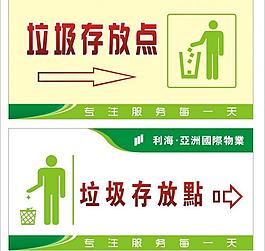 垃圾存放點圖片