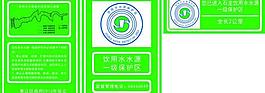 飲用水源保護圖片