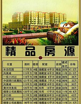 房產(chǎn)廣告圖片