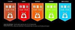 稱重臺圖片