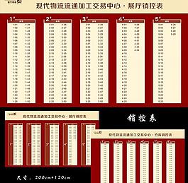 銷控表圖片