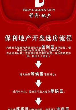 房地產易拉寶圖片