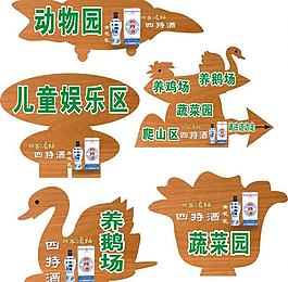 指標牌圖片