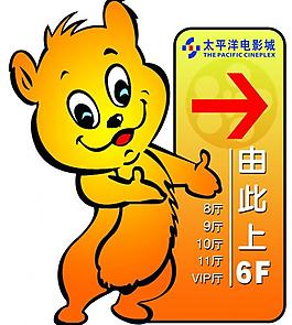 樓層指示板圖片