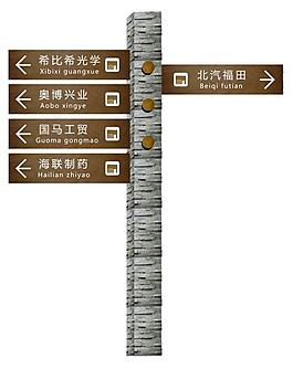 導(dǎo)向標(biāo)識(shí)牌圖片