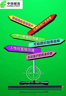 直復營銷圖片