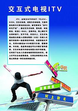 科普“交互式電視itv”圖片