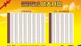 樓房開盤銷控表圖片