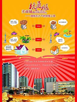 买商铺抗通胀图片