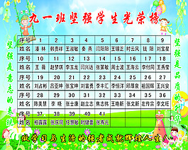 學(xué)生光榮榜