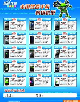 電信圖片