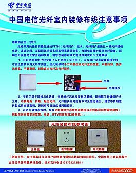 電信圖片