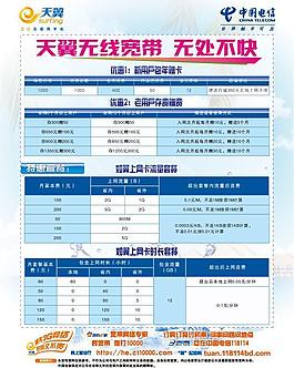 電信圖片