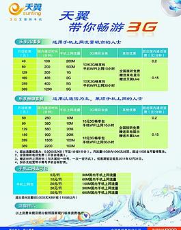 電信圖片