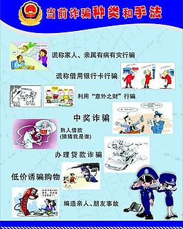 電信詐騙圖片