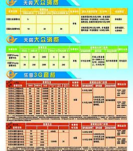 電信展板圖片