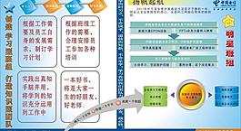 電信海報圖片