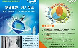 聯(lián)通沃圖片