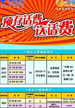电信广告图片