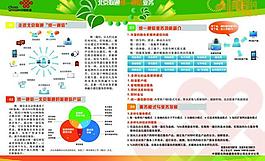 联通展板图片